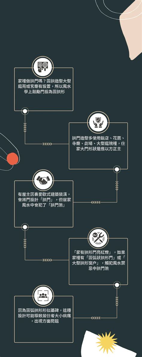 家裡風水不好|九大居家風水禁忌一次看！「這格局」殺傷力最大，煞。